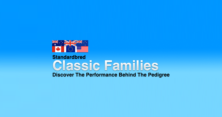 Harness Racing Australia Database “NEW” REVISED CLASSIC FAMILIES HARNESS RACING DATABASE - Harnessbred